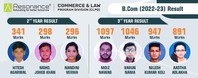 B.Com. 2nd & 3rd year Result